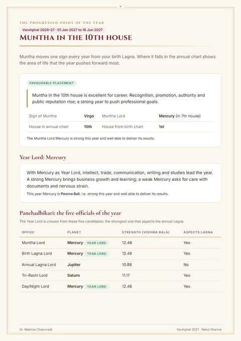 Muntha and the Year Lord: report page